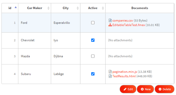 Field Types in Table Form Controls 10