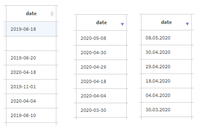 Field Types in Table Form Controls 6