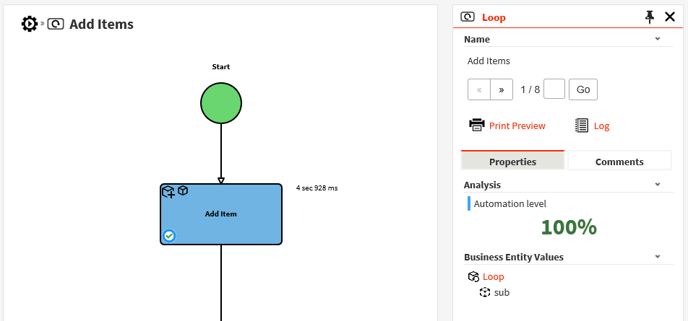 PP-loop-instance