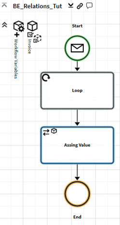 add-relations-between-business-entities-2018-07-25-14