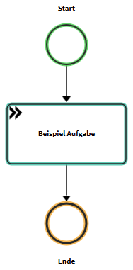 manage-multiple-process-languages-2017-12-19-6